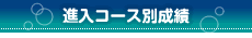 進入コース別成績