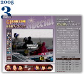 2005�N3�����W
